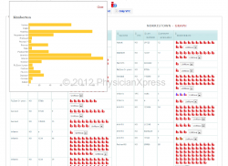 Vaccine Distribution