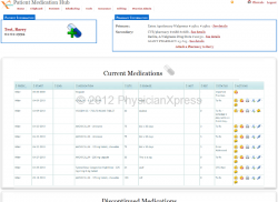 Patient Medications